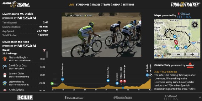 Experience watching ATOC tour tracker