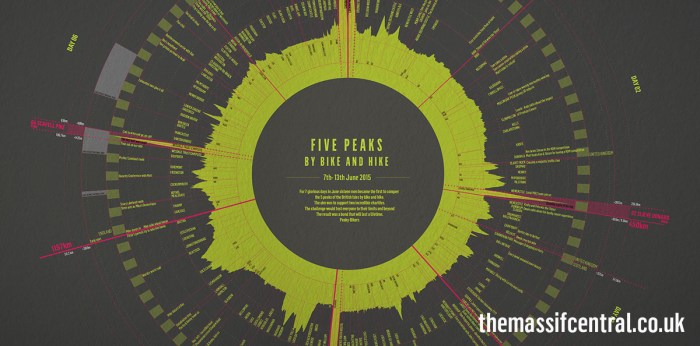 5-PEAK-CHALLENGE-02small