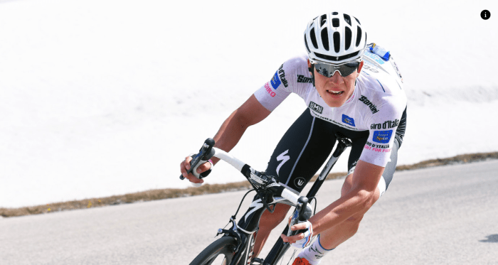 Bob Jungels White Jersey.png