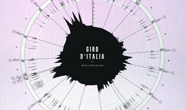 GIRO-2016-BOB JUNGELS