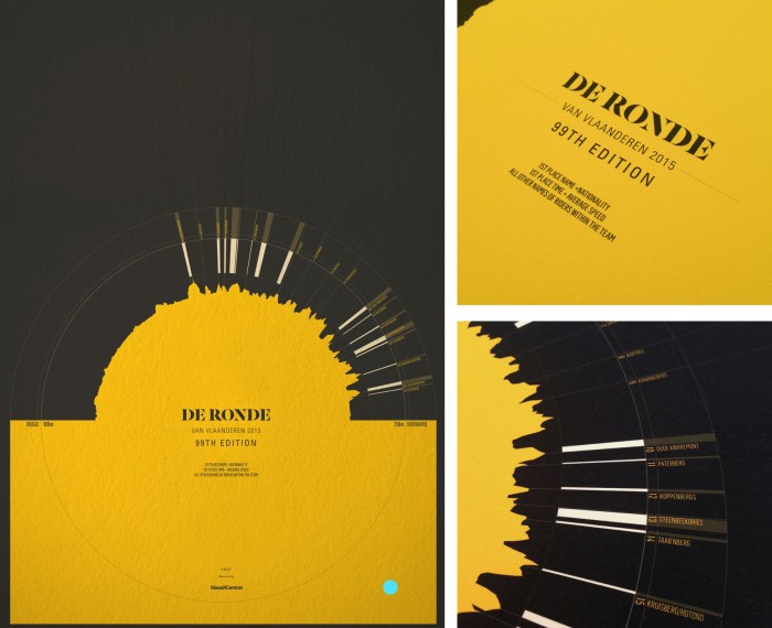 DE-RONDE-Yellow All